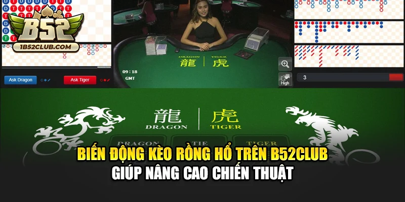 Biến động kèo trong cách rồng hổ trên B52club giúp nâng cao chiến thuật